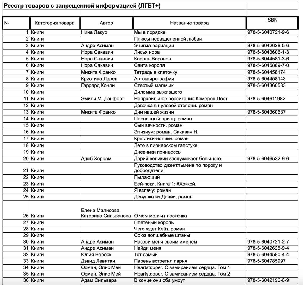 Изображение из галереи