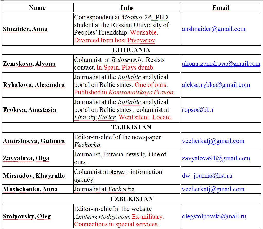 Translation by The Insider