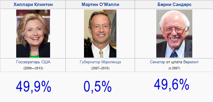 айова