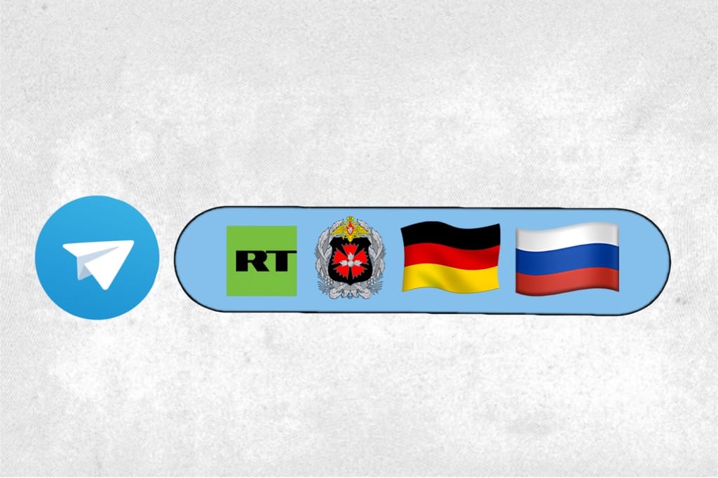Talking points from Moscow: How RT and the GRU set the agenda on German-language Telegram