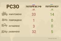 Миниатюра 11