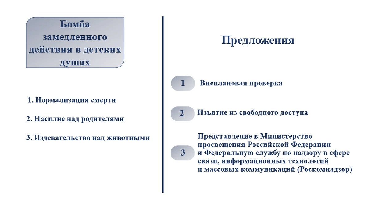 Слайды из презентации Марии Бутиной
