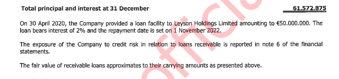 Document on Megan Agency Ltd.’s loan to Maritime Villa Holding