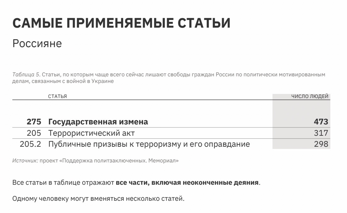 Изображение из галереи