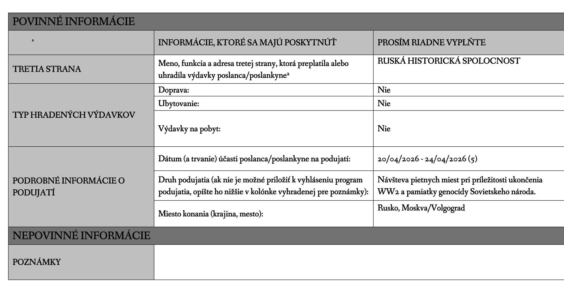 Блага отчитался о своем визите в России по приглашению организации под руководством директора СВР
