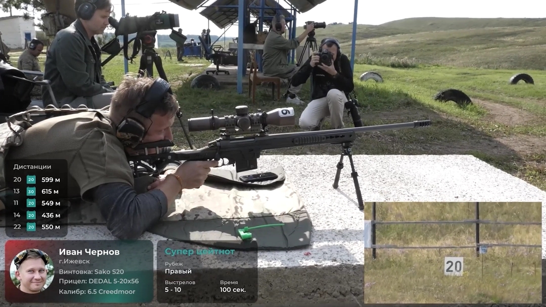 Russian snipers with Sako and Tikka rifles at the fourth stage of the Russian Sniping Cup