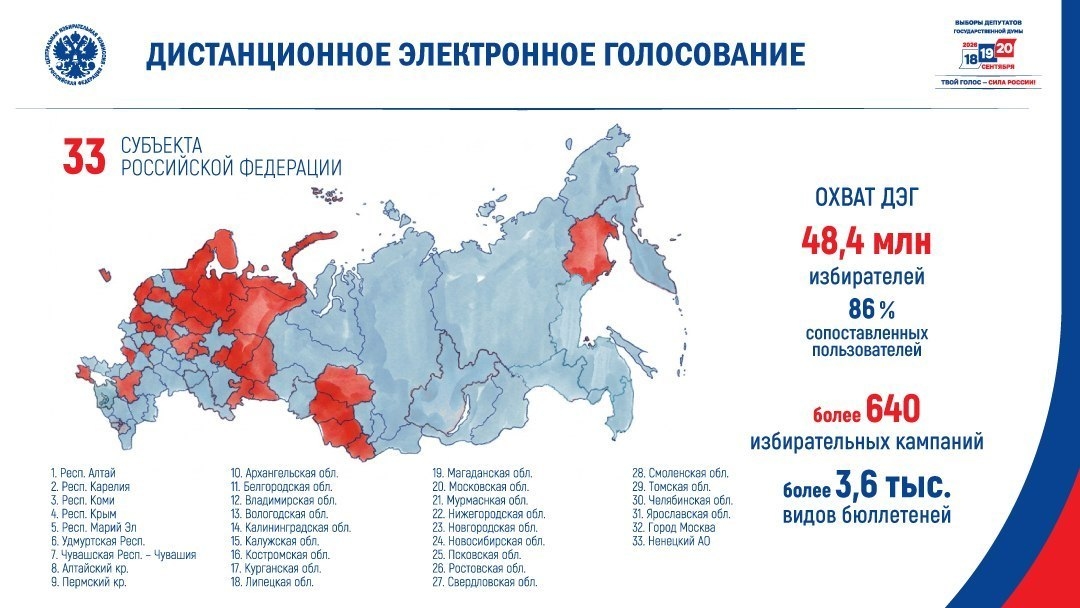 Карта ДЭГ на сентябрьских выборах 2026 года / ЦИК