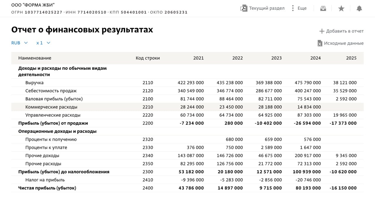 Изображение из галереи