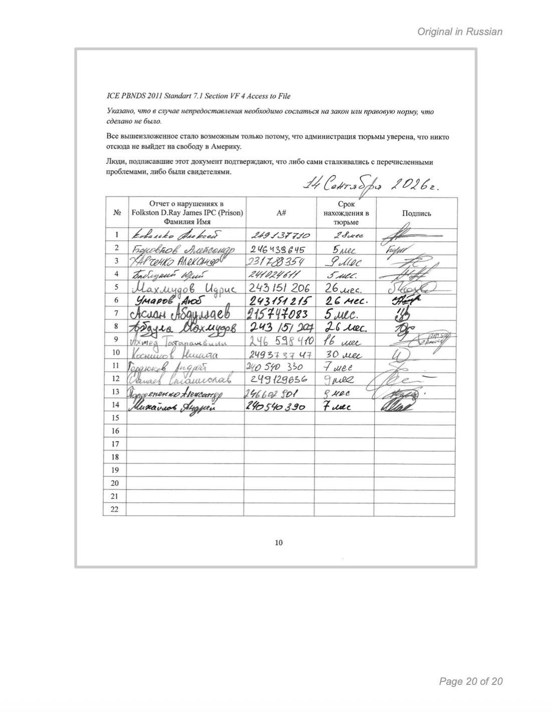 A list of the 14 detainees who signed the report