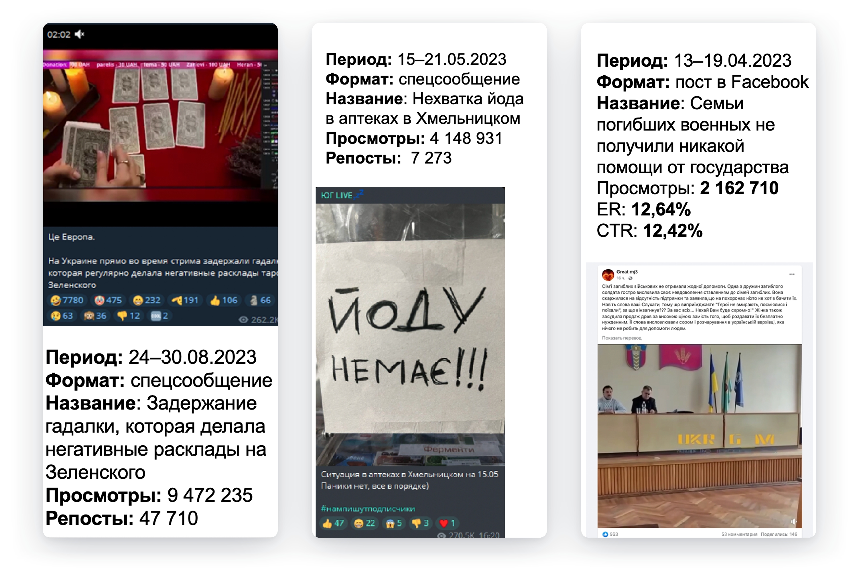 Примеры успехов в распространении фейков