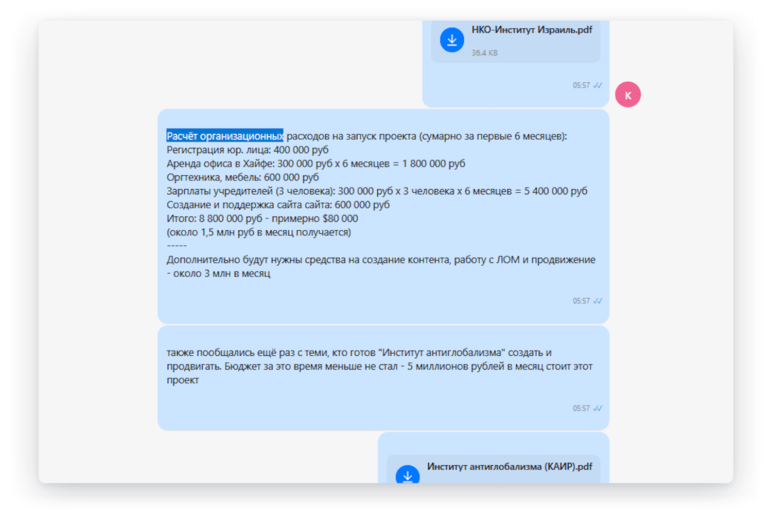 Фрагмент переписки о запуске НКО в Израиле