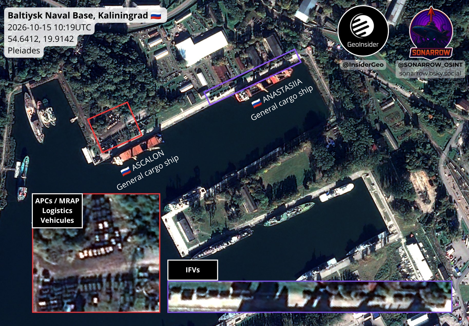 GeoInsider / SONARROW_OSINT