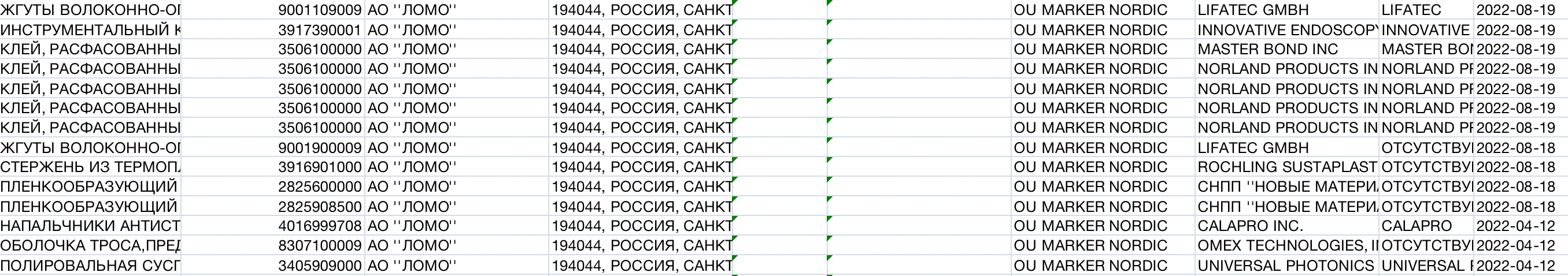 Иллюстрация к материалу