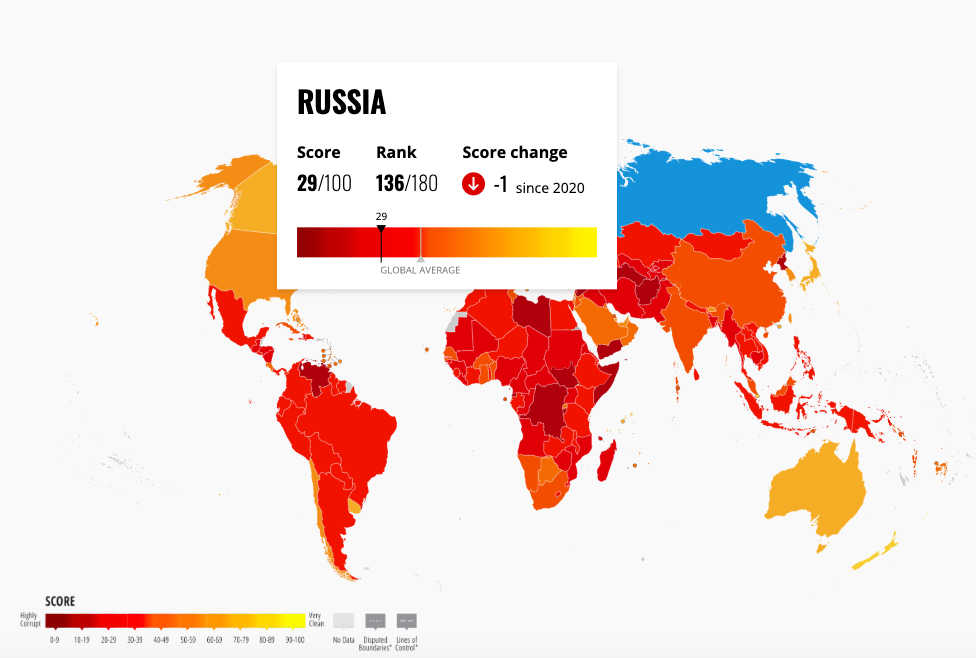 Индекс восприятия коррупции за 2022 год 