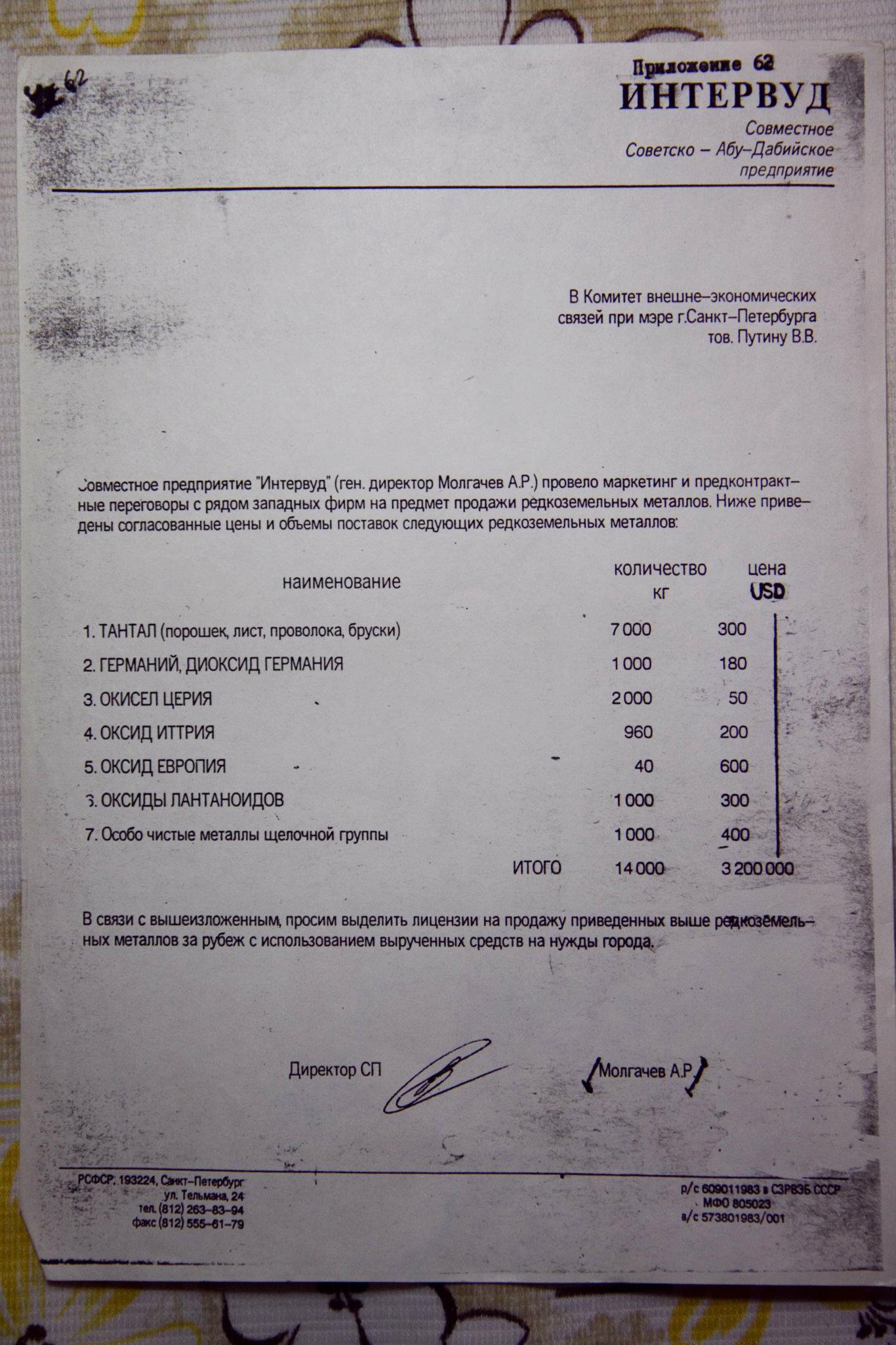 Иллюстрация к материалу