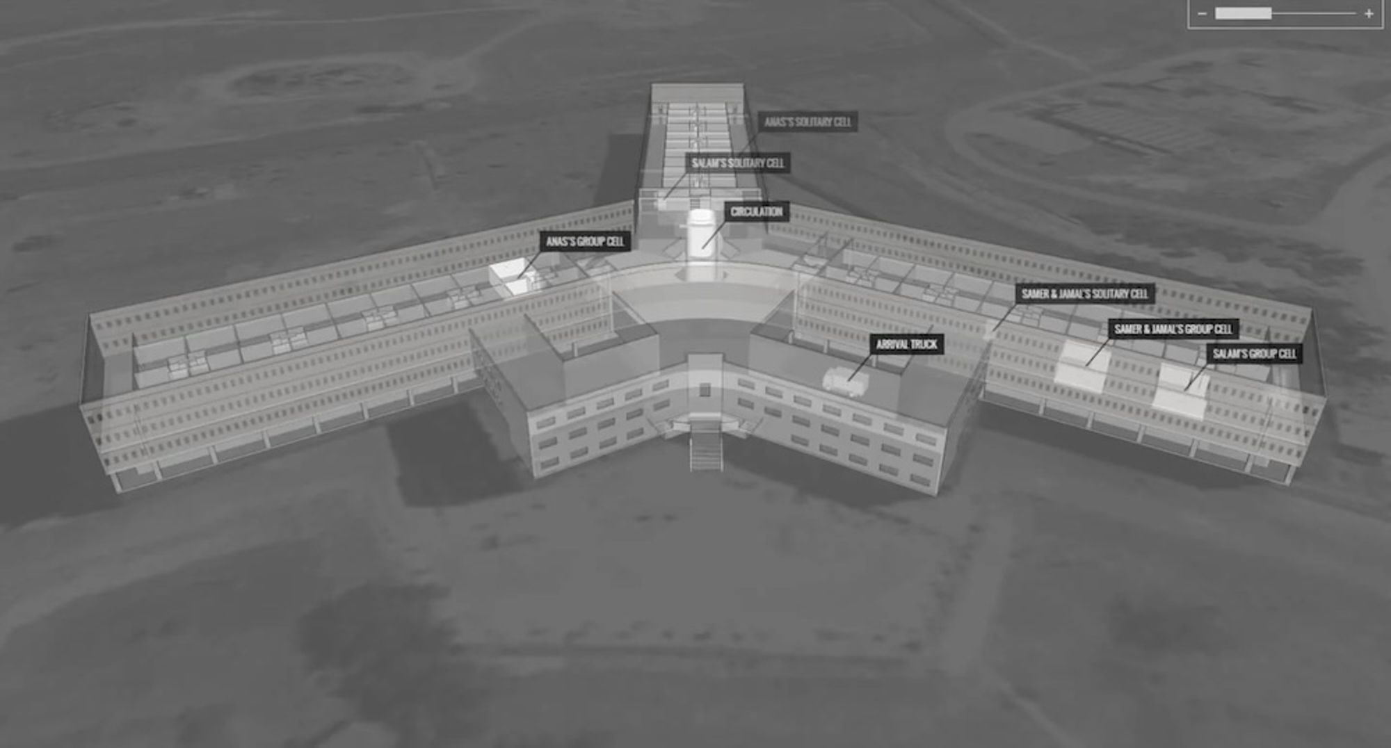 Explore Saydnaya project's 3D model of Sednaya