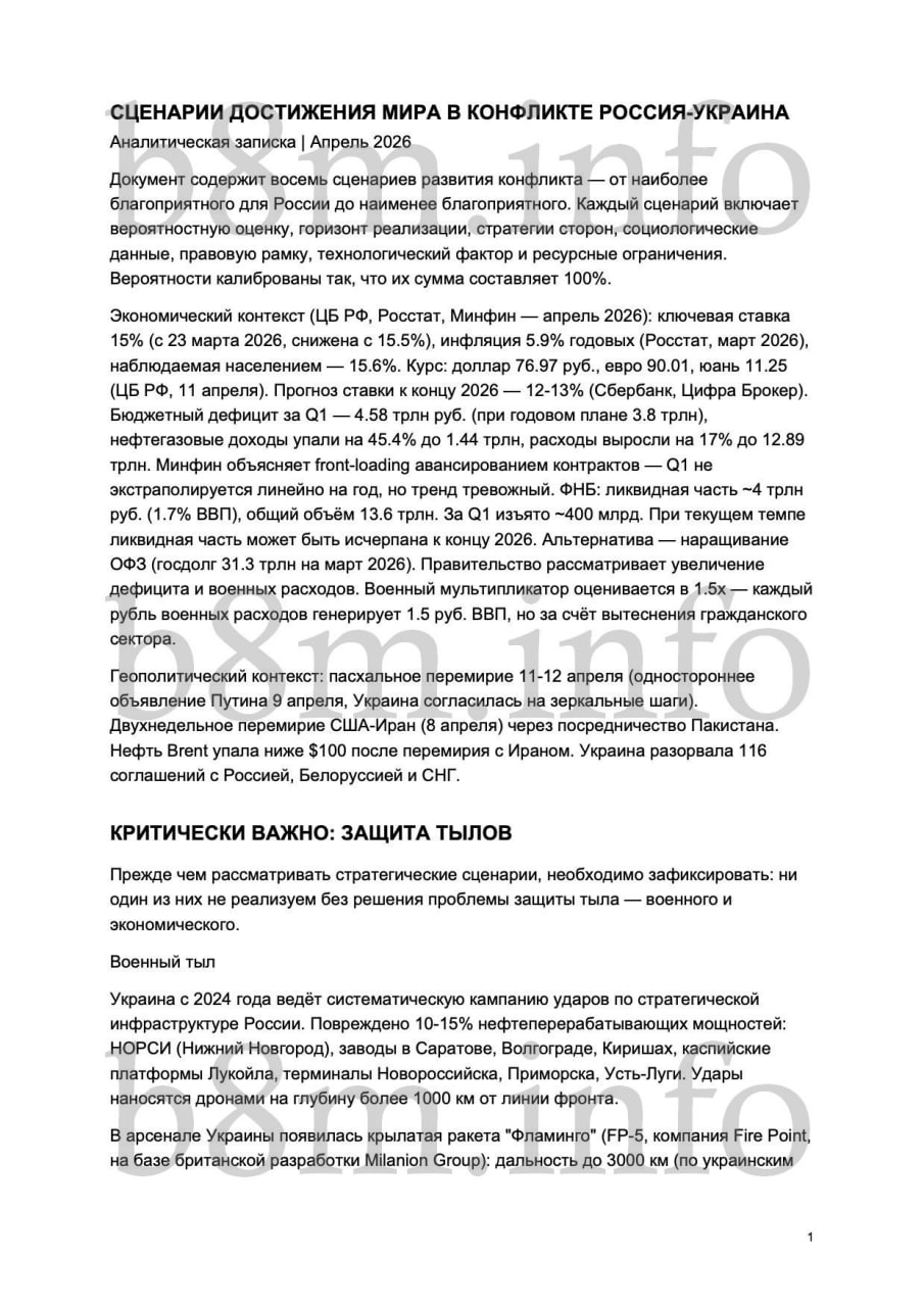 Analytical memo “Scenarios for Achieving Peace in the Russia–Ukraine Conflict”