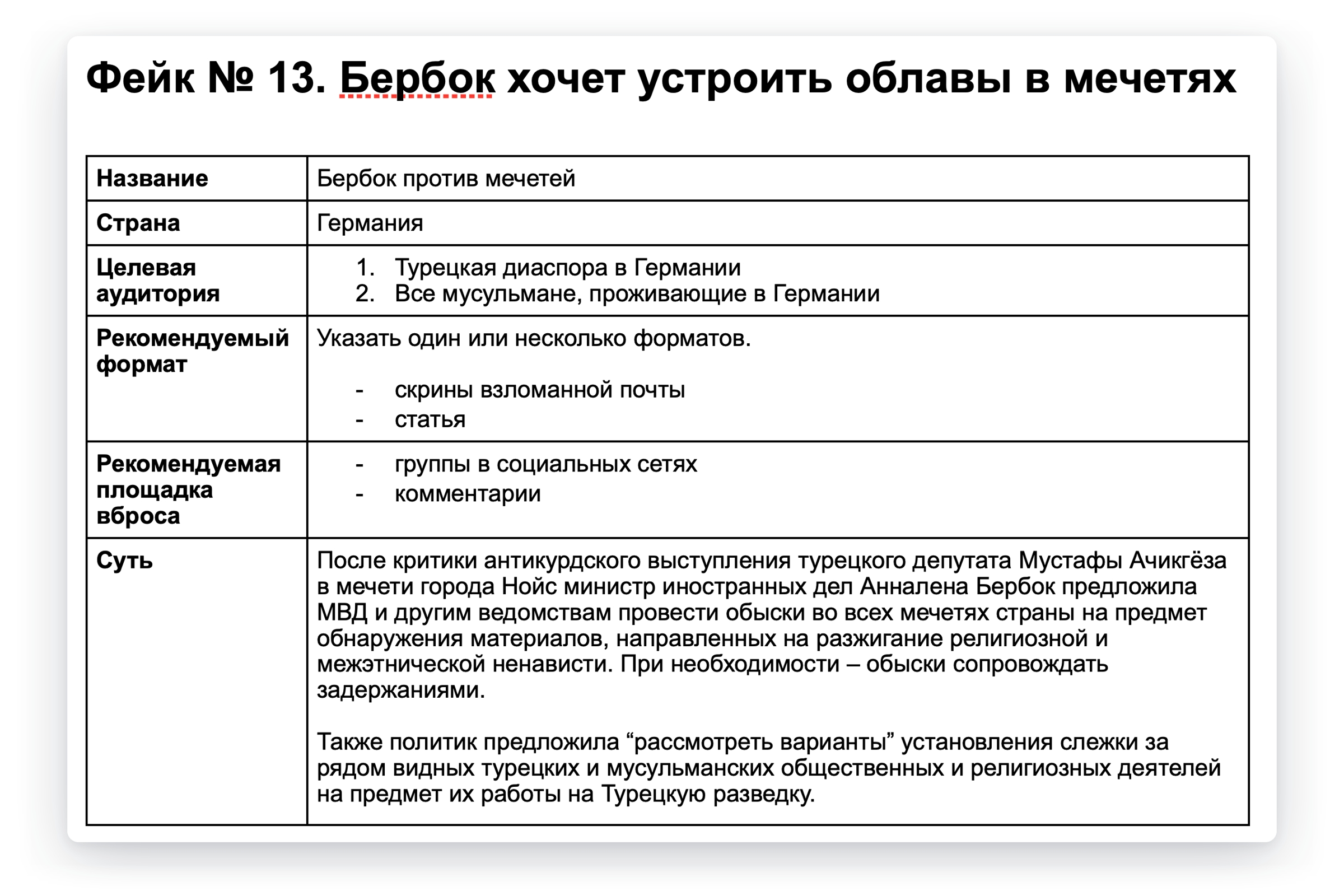 Из документов «Агентства социального проектирования»