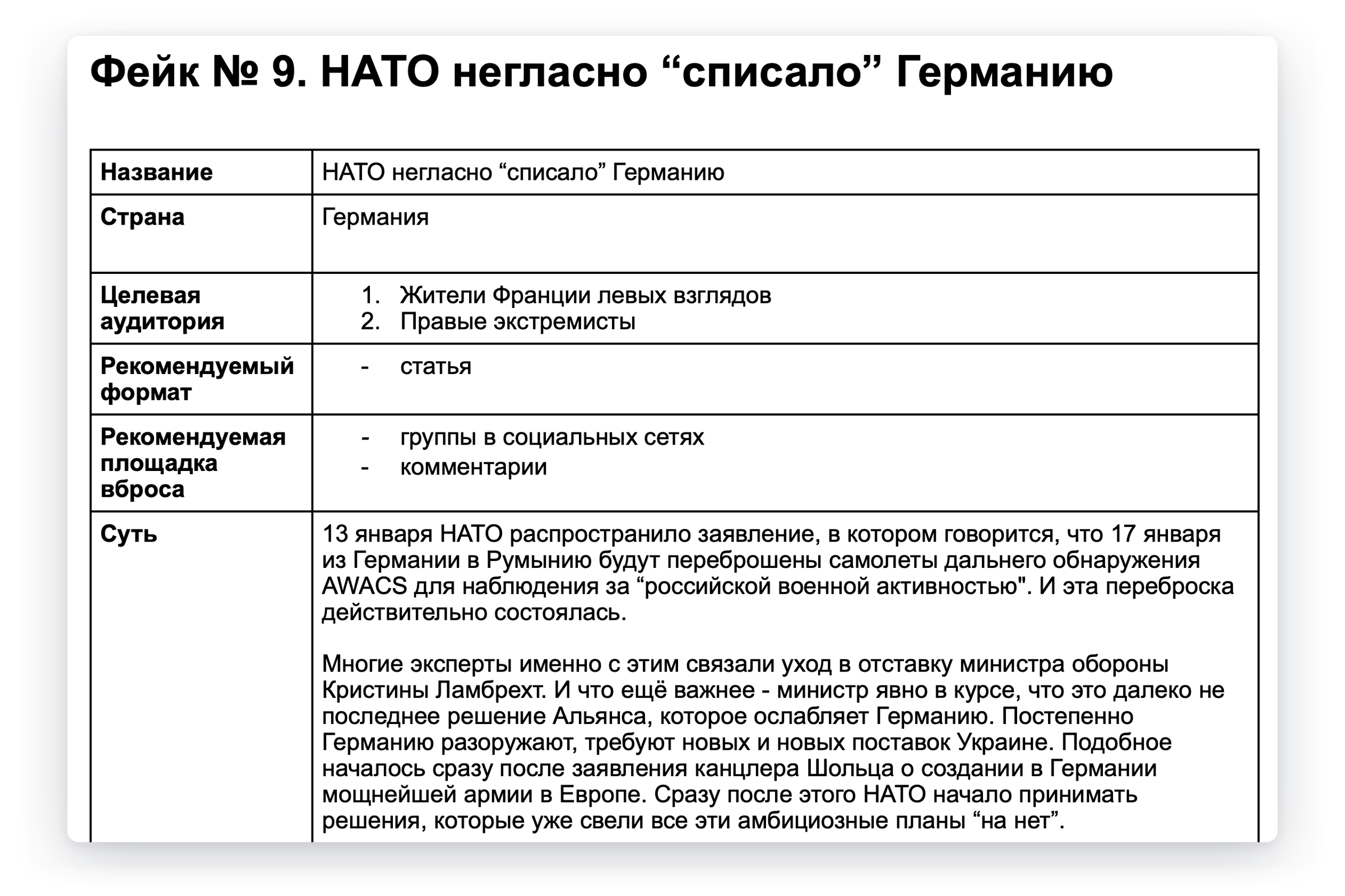 Из документов «Агентства социального проектирования»